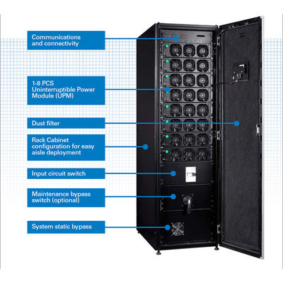 Eaton Brand Online серия 93PR UPS питание eaton 10 кВА с трехфазным выходом для офисных вычислений